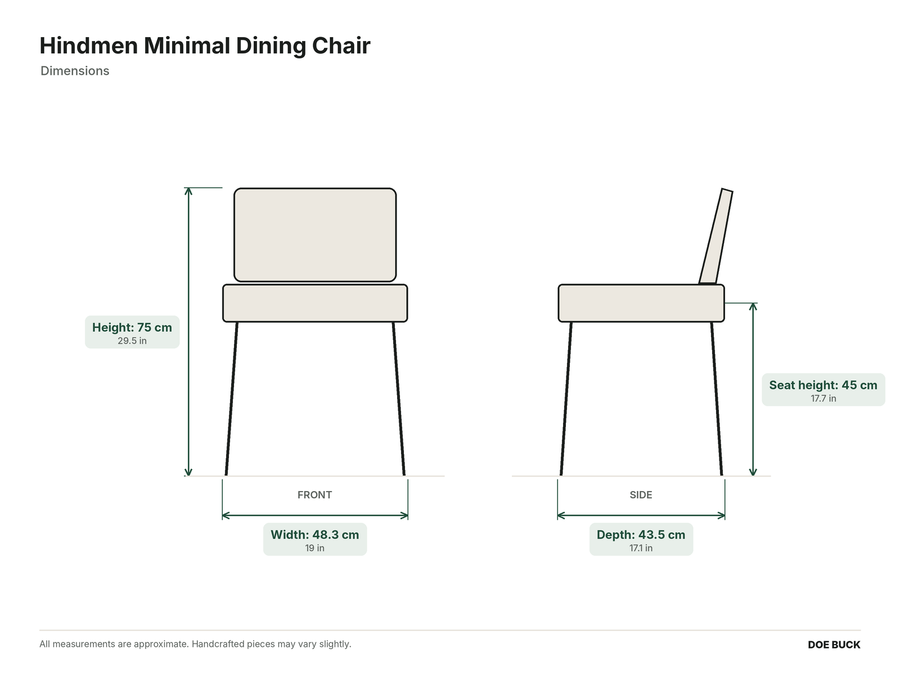 Dimensions