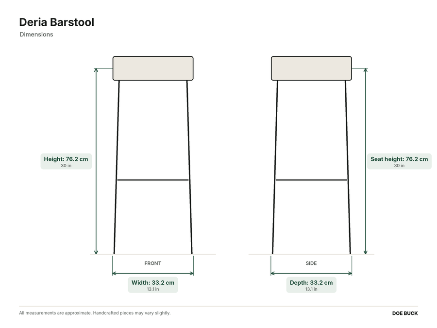Dimensions