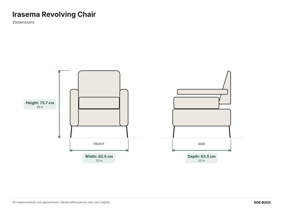 Dimensions