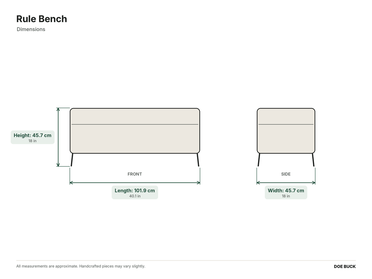 Rule Bench dimensions